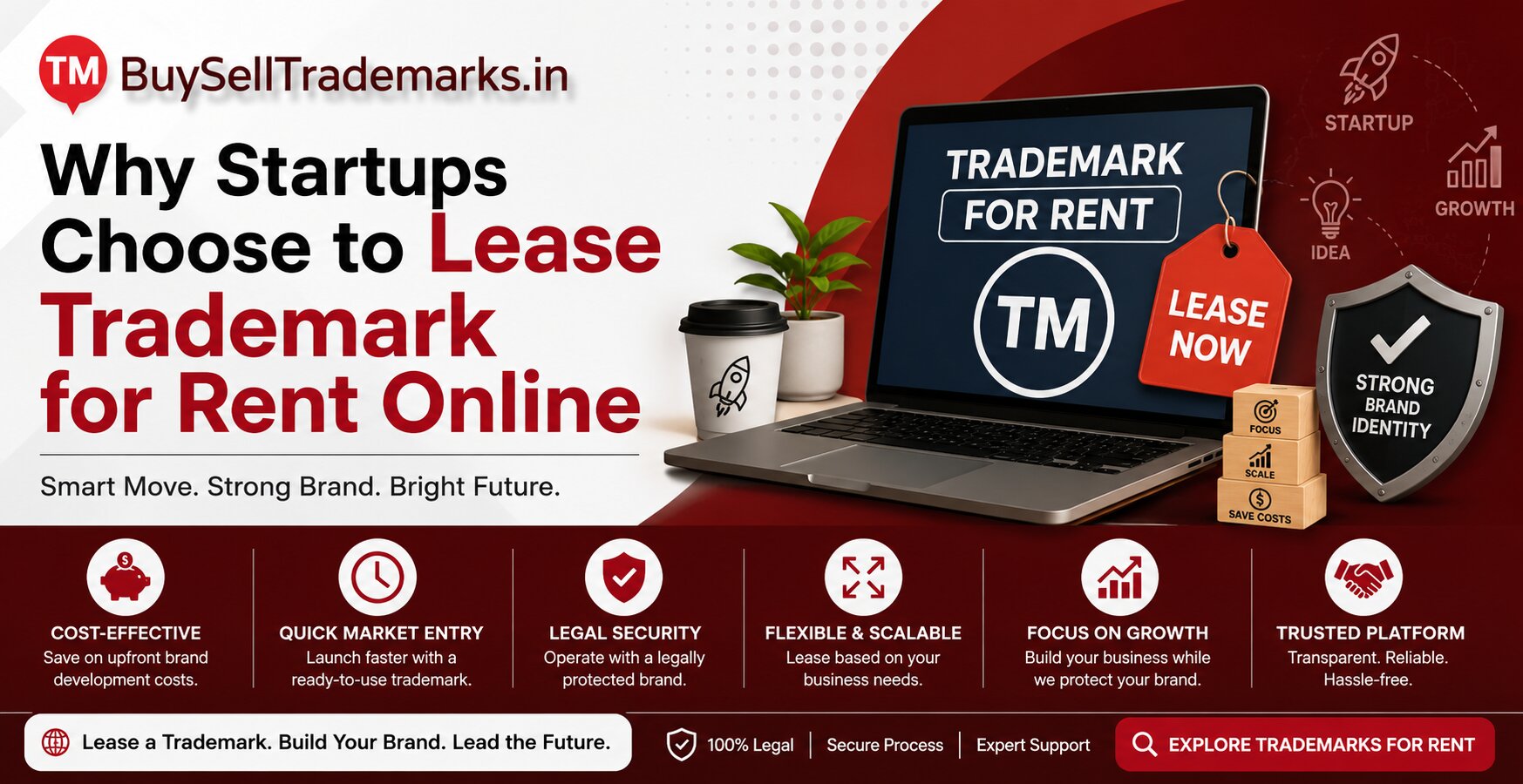 Why Startups Choose to Lease Trademark for Rent Online